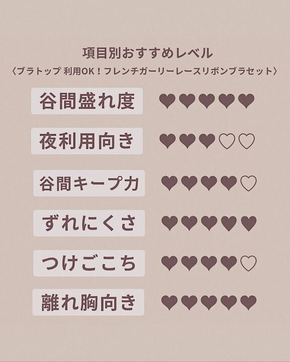 【整形級谷間】ブラトップ 利用OKフレンチガーリーレースリボンブラセット