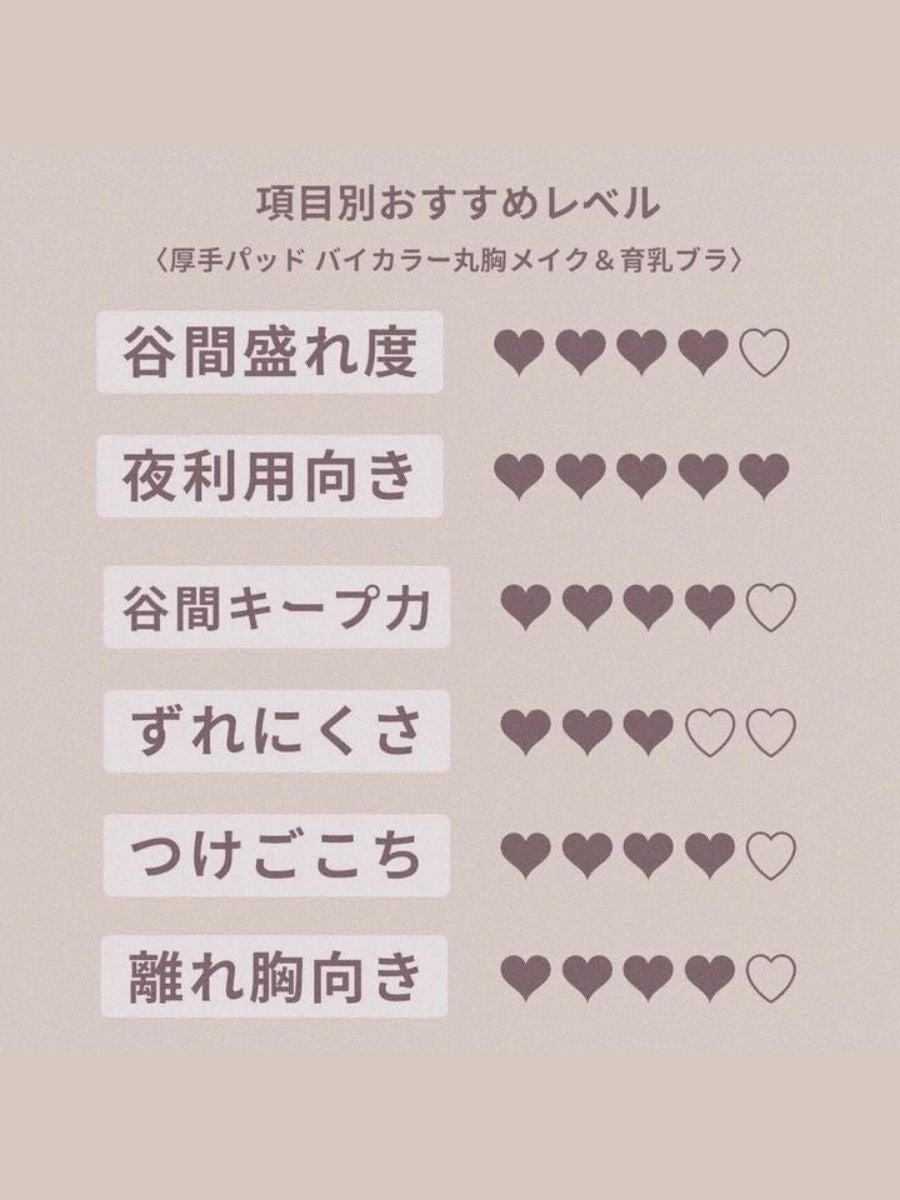 【美胸メイク】厚手パッド バイカラー丸胸メイク＆育乳ブラセット
